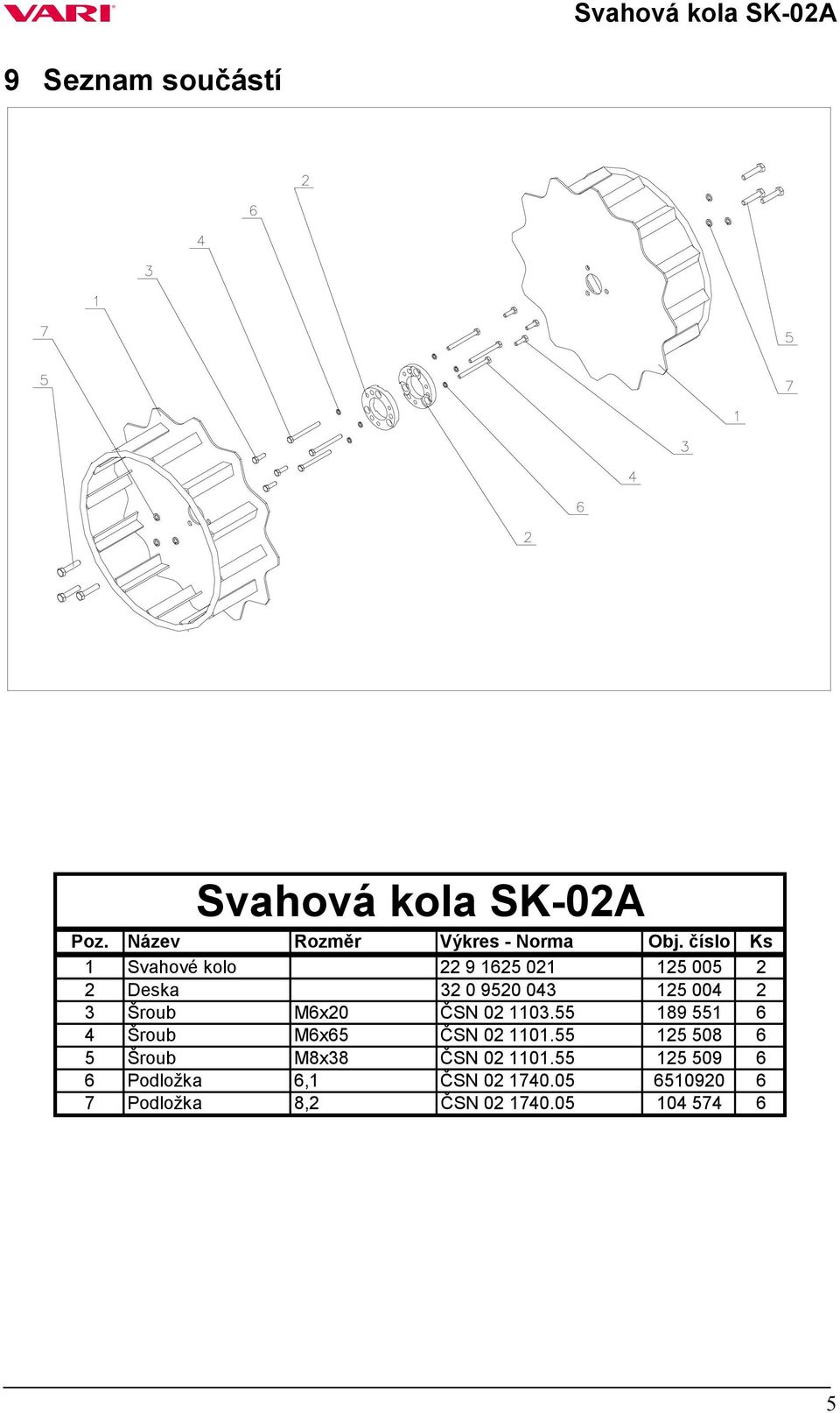 číslo Ks 1 Svahové kolo 22 9 1625 021 125 005 2 2 Deska 32 0 9520 043 125