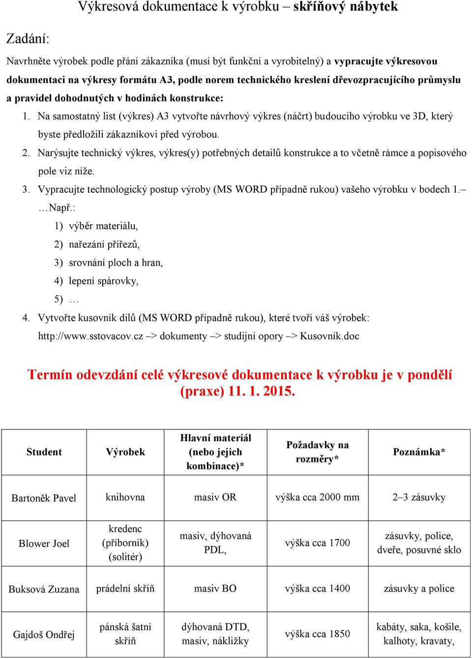 Na samostatný list (výkres) A3 vytvořte návrhový výkres (náčrt) budoucího výrobku ve 3D, který byste předložili zákazníkovi před výrobou. 2.