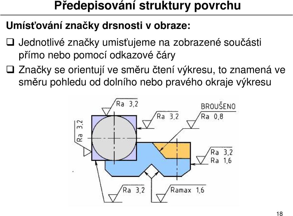 áry Zna ky se orientují ve sm ru tení výkresu, to znamená