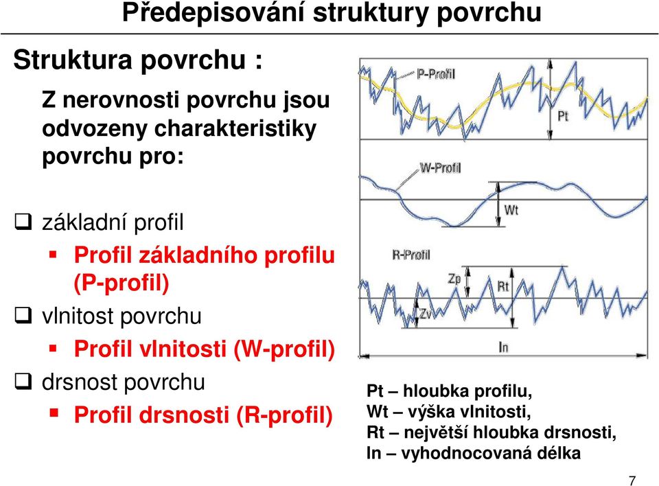 Profil vlnitosti (W-profil) drsnost povrchu Profil drsnosti (R-profil) Pt