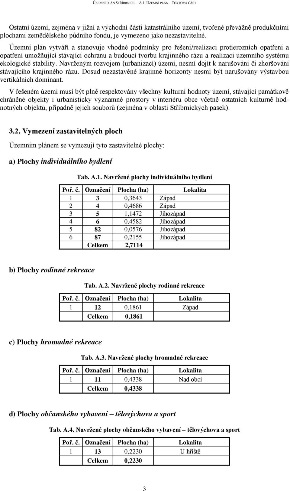 ekologické stability. Navrženým rozvojem (urbanizací) území, nesmí dojít k narušování či zhoršování stávajícího krajinného rázu.