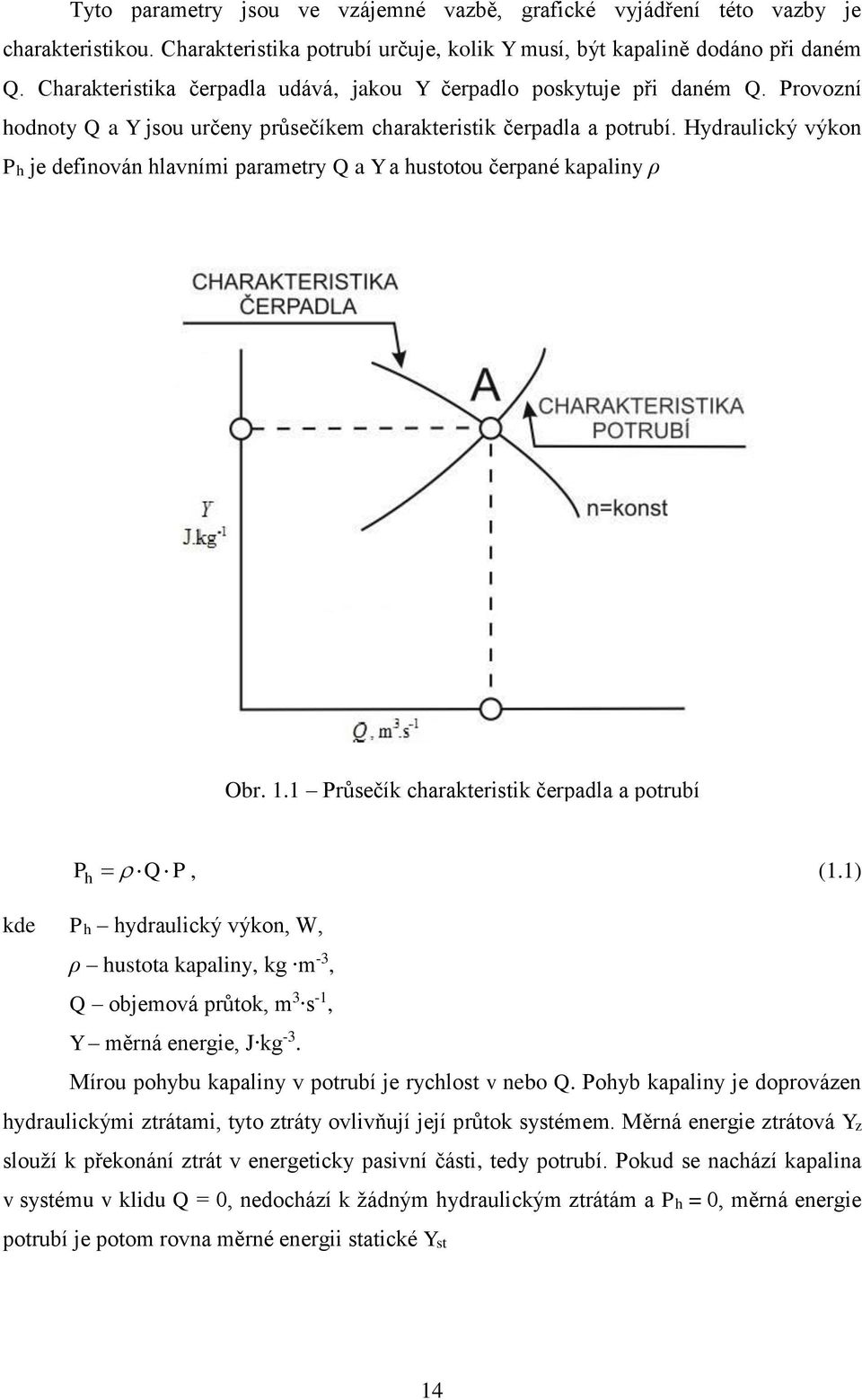 Hydraulický výkon Ph je definován hlavními parametry Q a Y a hustotou čerpané kapaliny ρ Obr. 1.1 Průsečík charakteristik čerpadla a potrubí P h Q P, (1.