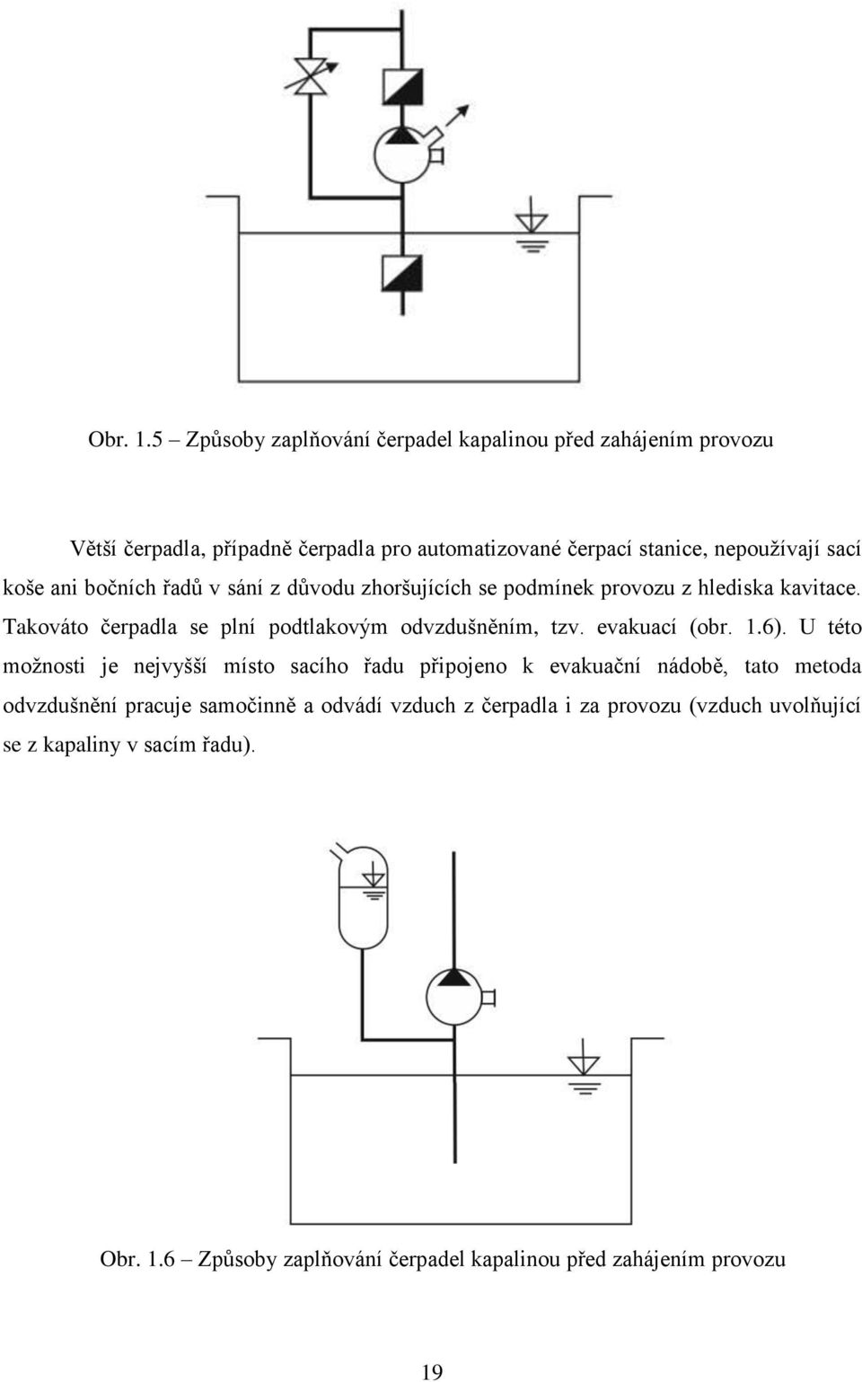 koše ani bočních řadů v sání z důvodu zhoršujících se podmínek provozu z hlediska kavitace. Takováto čerpadla se plní podtlakovým odvzdušněním, tzv.