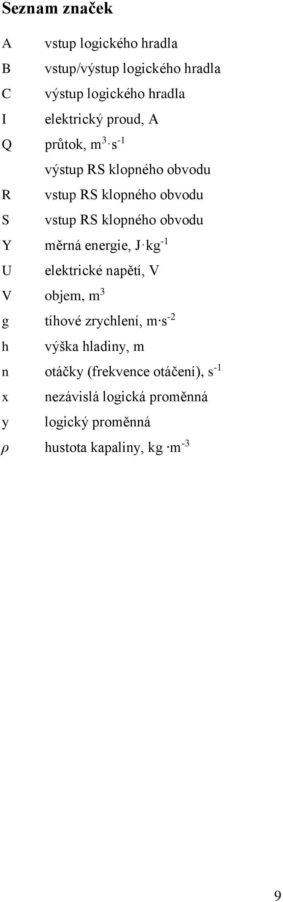 klopného obvodu Y měrná energie, J kg -1 U elektrické napětí, V V objem, m 3 g tíhové zrychlení, m s -2 h