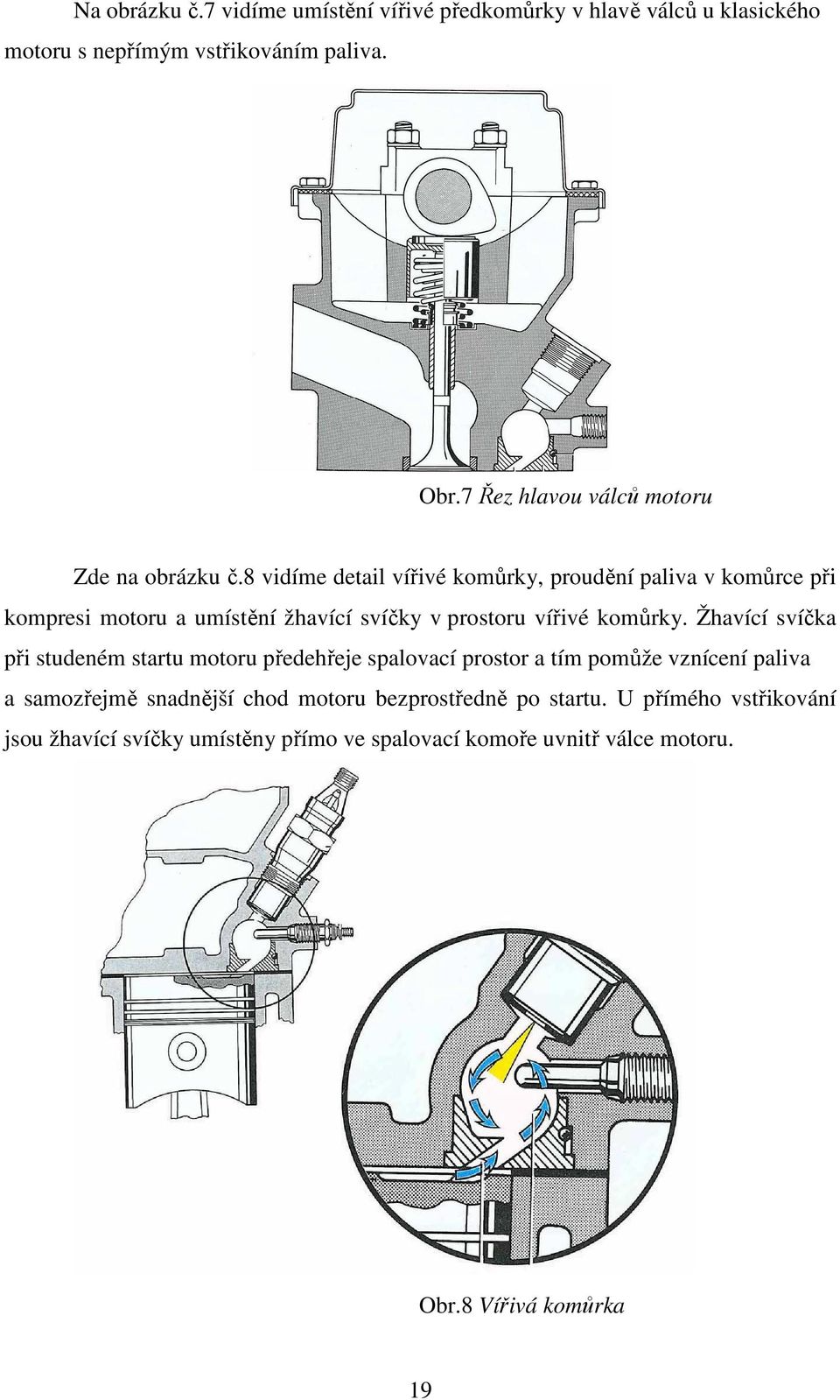 8 vidíme detail vířivé komůrky, proudění paliva v komůrce při kompresi motoru a umístění žhavící svíčky v prostoru vířivé komůrky.