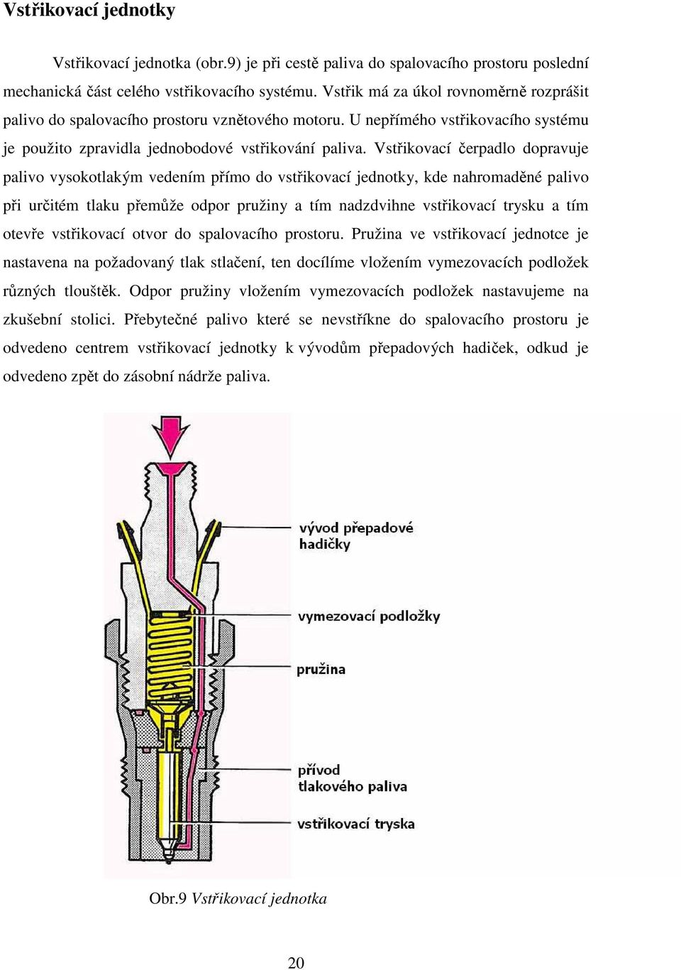 Vstřikovací čerpadlo dopravuje palivo vysokotlakým vedením přímo do vstřikovací jednotky, kde nahromaděné palivo při určitém tlaku přemůže odpor pružiny a tím nadzdvihne vstřikovací trysku a tím