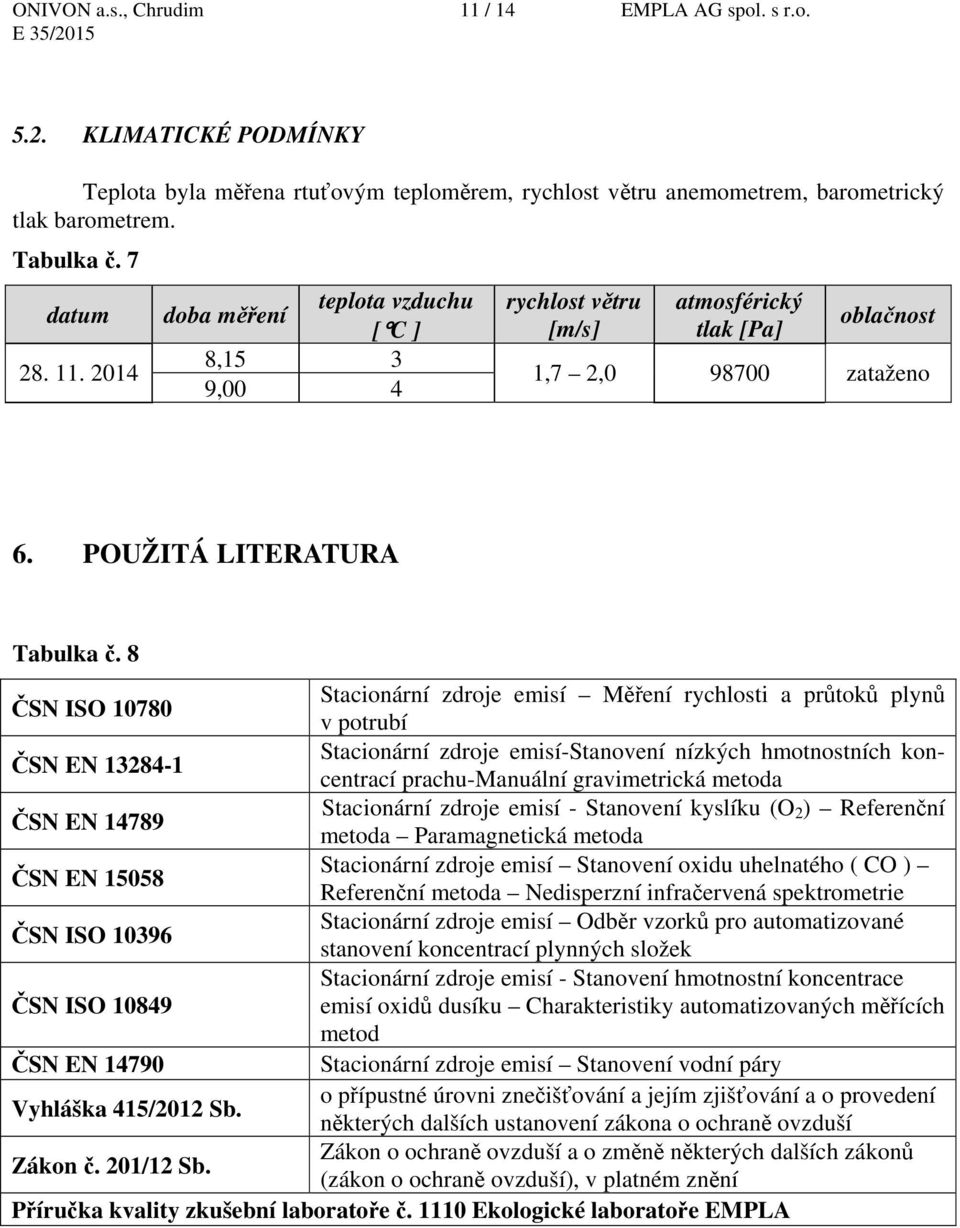 8 ČSN ISO 10780 Stacionární zdroje emisí Měření rychlosti a průtoků plynů v potrubí ČSN EN 13284-1 Stacionární zdroje emisí-stanovení nízkých hmotnostních koncentrací prachu-manuální gravimetrická