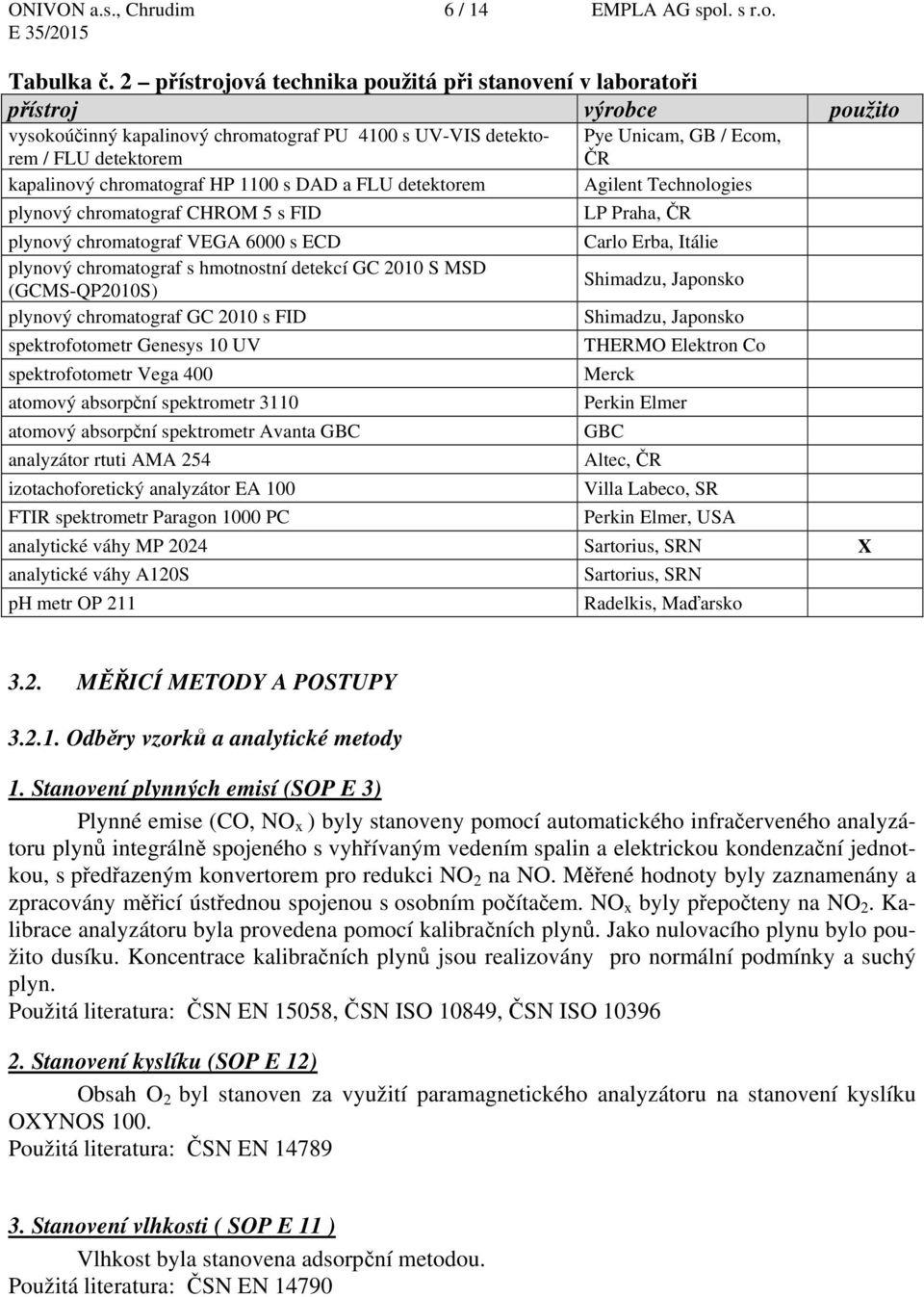 kapalinový chromatograf HP 1100 s DAD a FLU detektorem Agilent Technologies plynový chromatograf CHROM 5 s FID plynový chromatograf VEGA 6000 s ECD plynový chromatograf s hmotnostní detekcí GC 2010 S