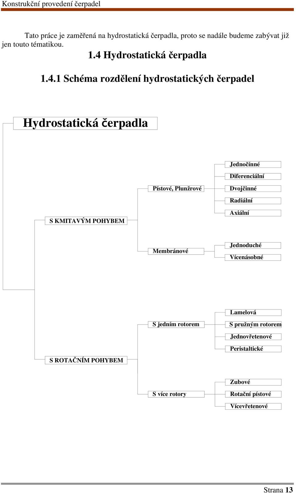 KONSTRUKČNÍ PROVEDENÍ ČERPADEL - PDF Stažení zdarma