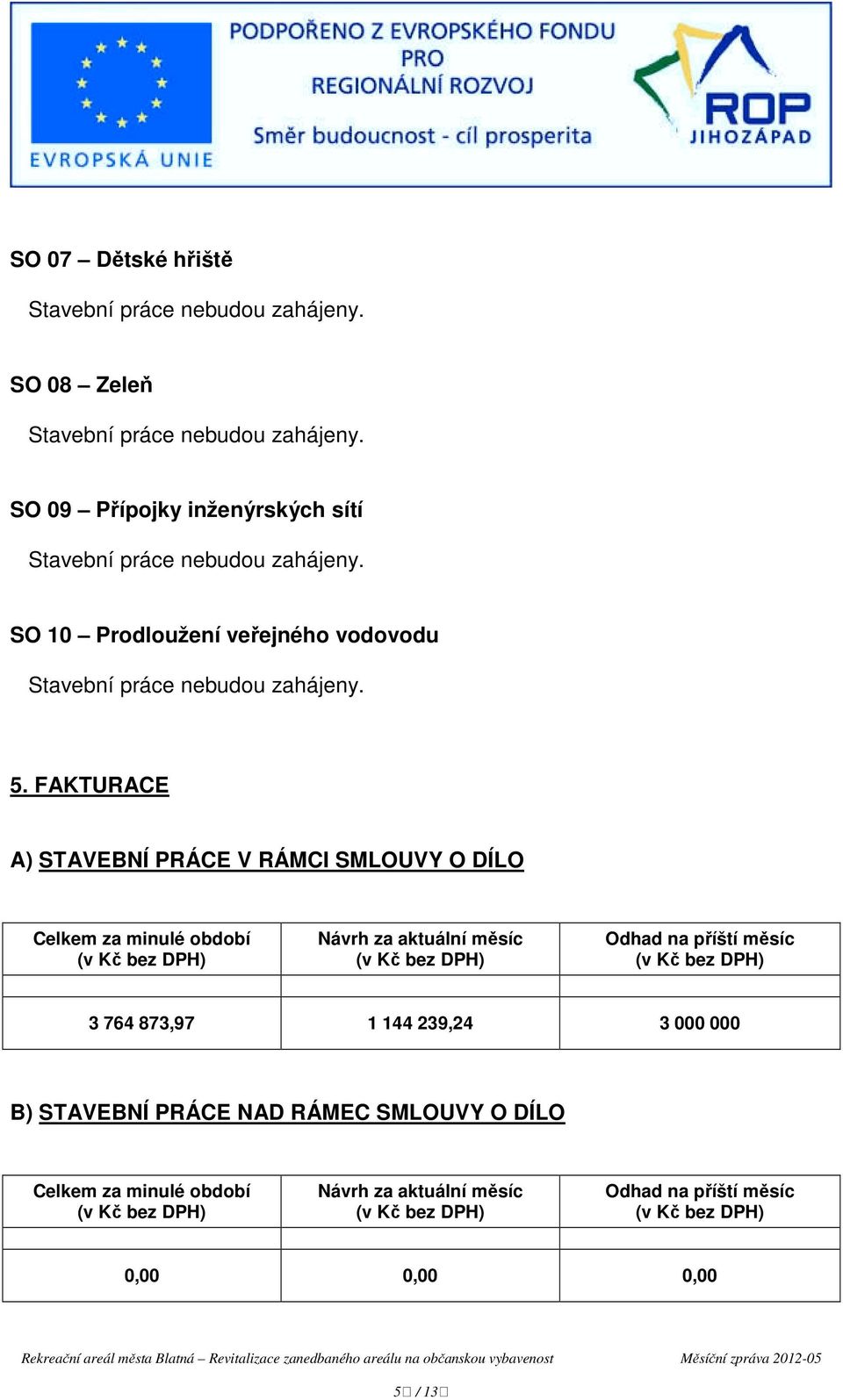 FAKTURACE A) STAVEBNÍ PRÁCE V RÁMCI SMLOUVY O DÍLO Celkem za minulé období (v Kč bez DPH) Návrh za aktuální měsíc (v Kč bez DPH) Odhad na příští měsíc (v