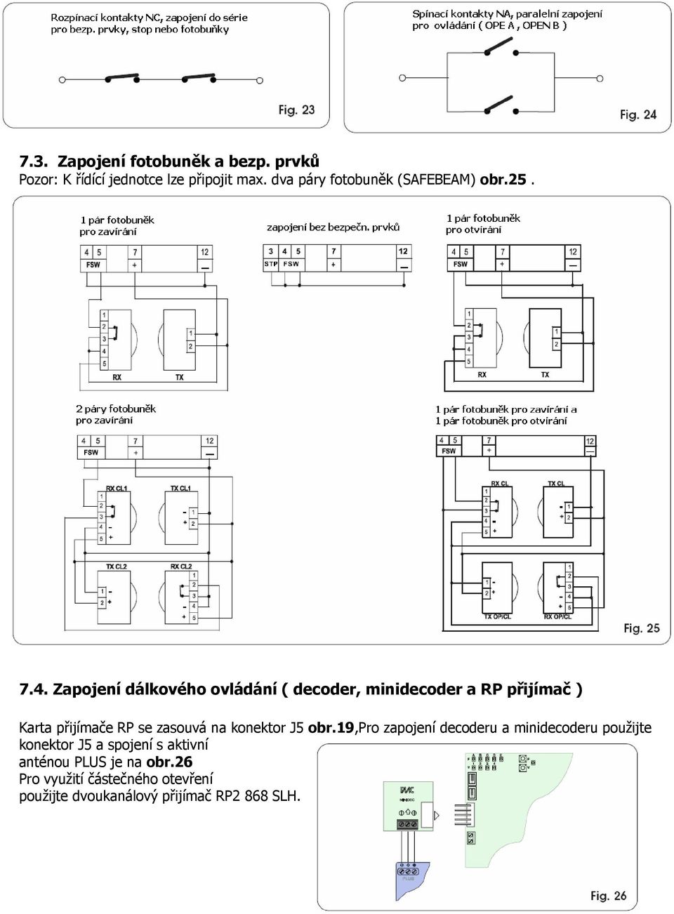 Zapojení dálkového ovládání ( decoder, minidecoder a RP přijímač ) Karta přijímače RP se zasouvá na