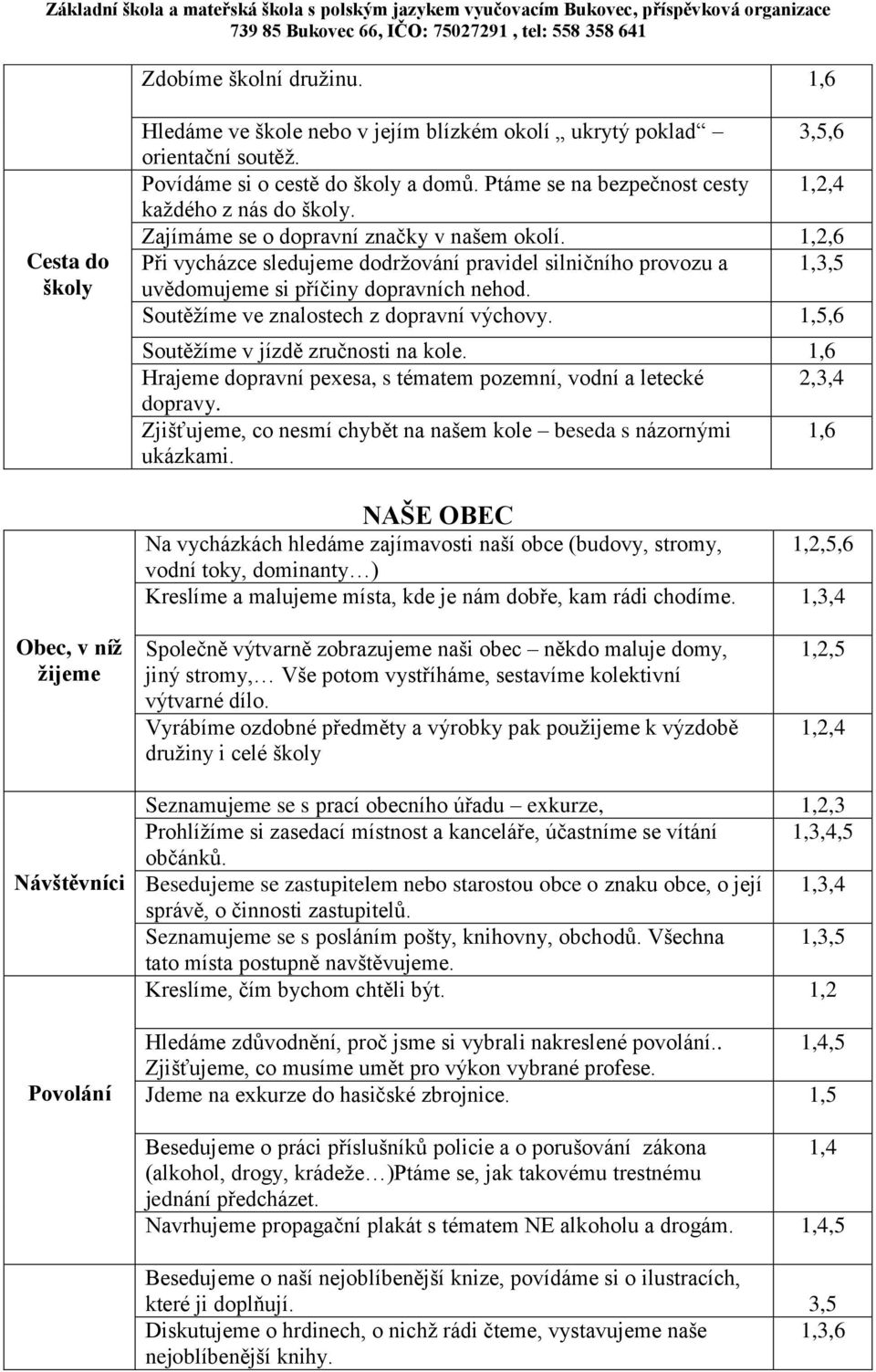 1,2,6 Při vycházce sledujeme dodržování pravidel silničního provozu a 1,3,5 uvědomujeme si příčiny dopravních nehod. Soutěžíme ve znalostech z dopravní výchovy.