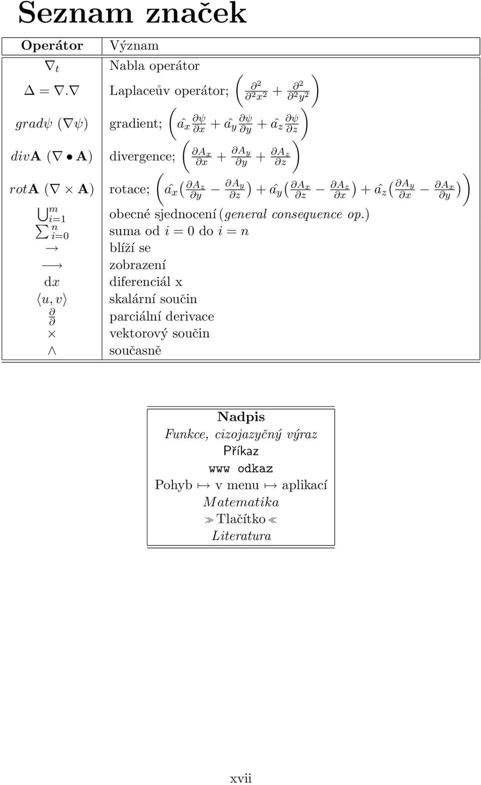 + â z ψ z ( ) A divergence; x x + Ay y + Az z ( ( rotace; â Az x y ) ( Ay z + Ax ây z 2 y 2 ) ) ( Az Ay x + âz x obecné sjednocení