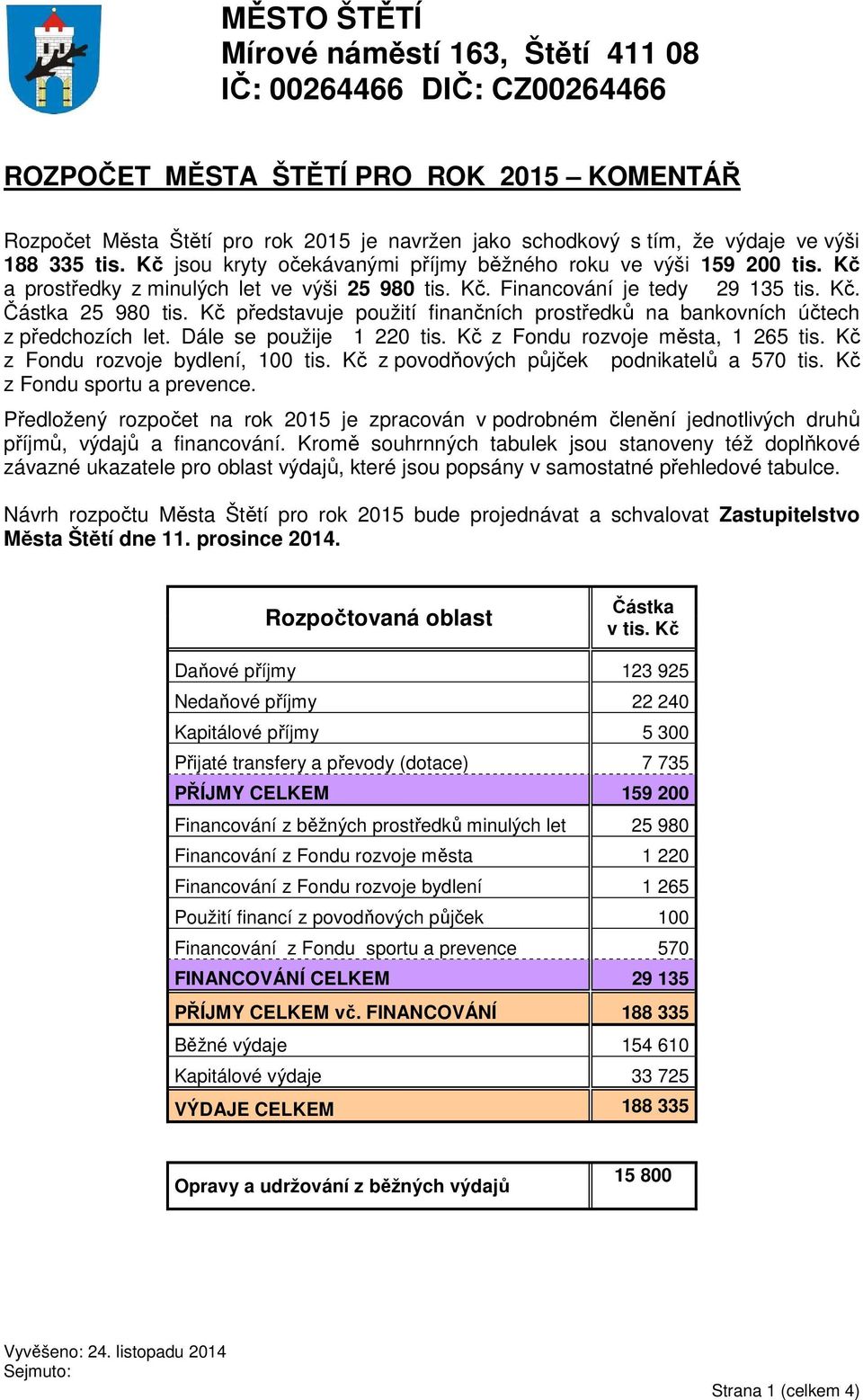 Kč představuje použití finančních prostředků na bankovních účtech z předchozích let. Dále se použije 1 220 tis. Kč z Fondu rozvoje města, 1 265 tis. Kč z Fondu rozvoje bydlení, 100 tis.