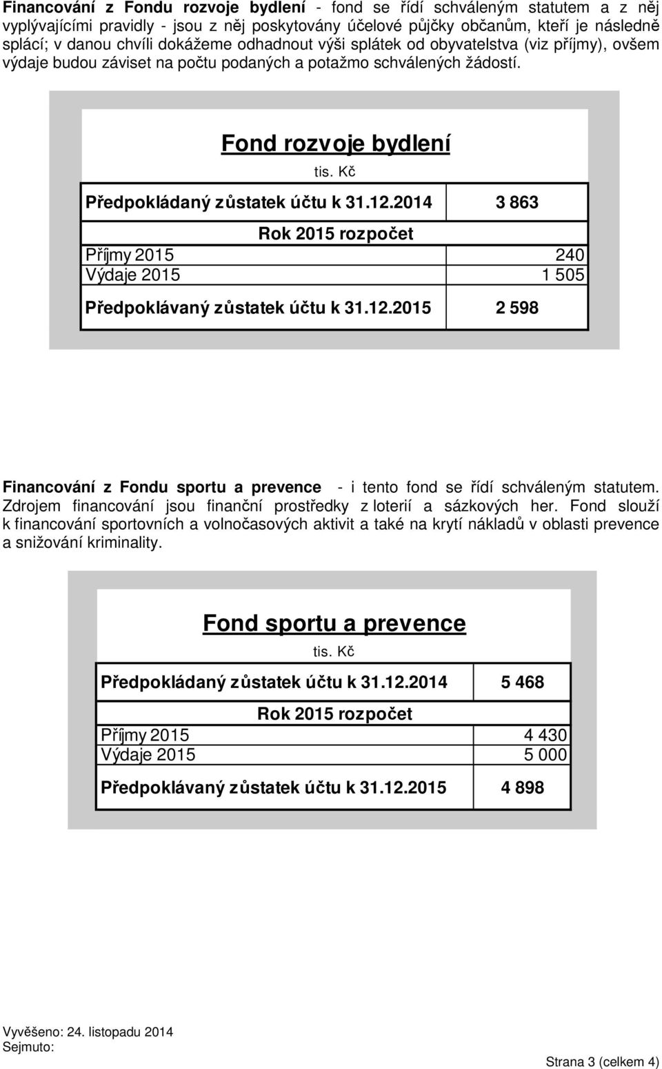 12.2014 3 863 Rok 2015 rozpočet Příjmy 2015 240 Výdaje 2015 1 505 Předpoklávaný zůstatek účtu k 31.12.2015 2 598 Financování z Fondu sportu a prevence - i tento fond se řídí schváleným statutem.