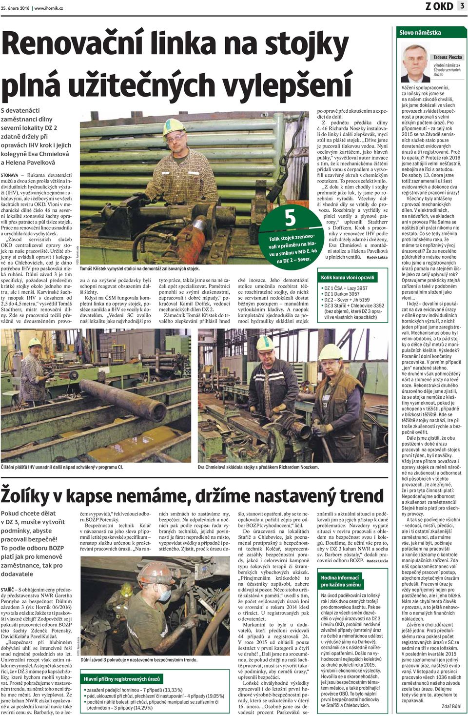 Pavelková STONAVA Rukama devatenácti mužů a dvou žen prošla většina individuálních hydraulických výztuží (IHV), využívaných zejména rubáňovými, ale i čelbovými ve všech šachtách revíru OKD.