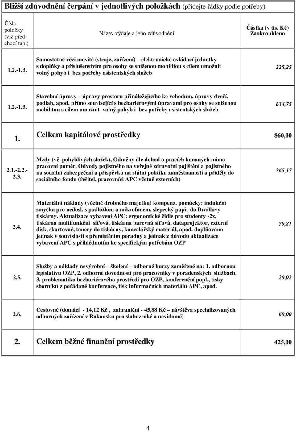 225,25 1.2.-1.3. Stavební úpravy úpravy prostoru přináležejícího ke vchodům, úpravy dveří, podlah, apod.