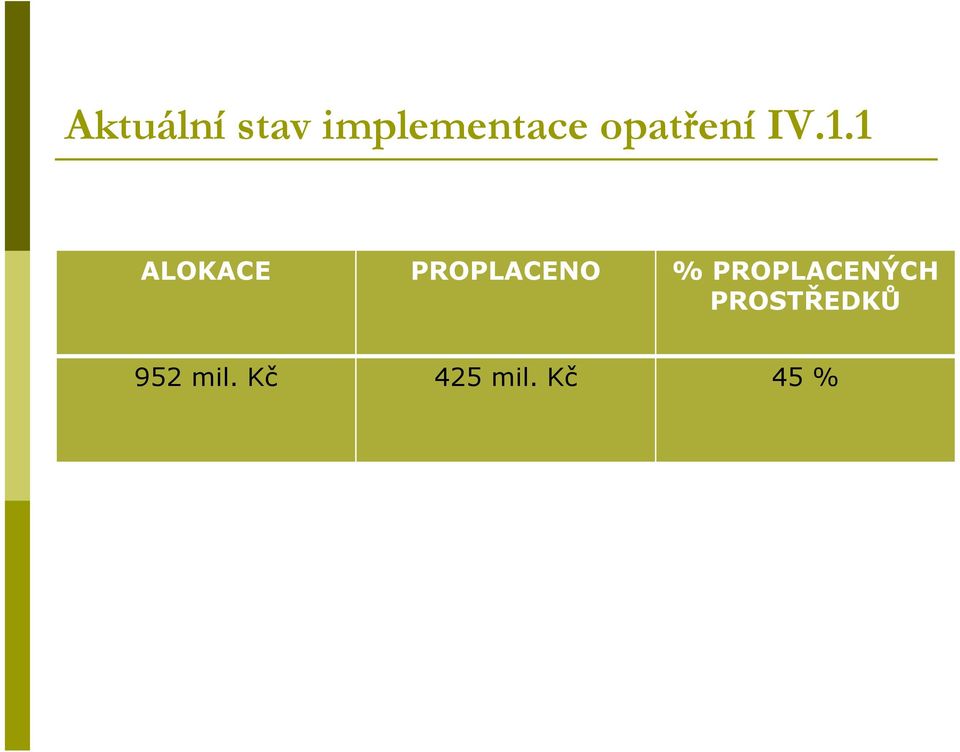 1 ALOKACE PROPLACENO %