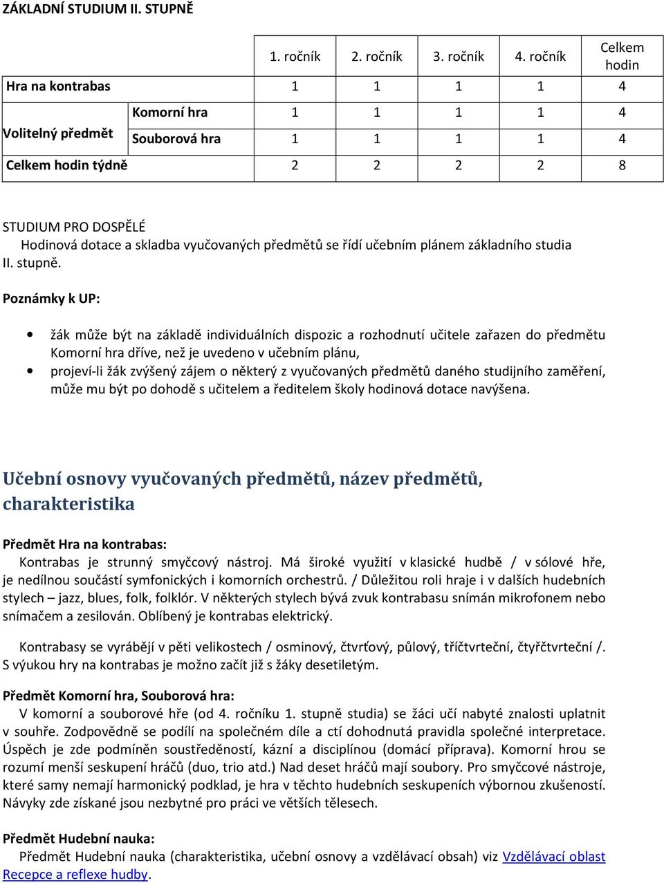 předmětů se řídí učebním plánem základního studia II. stupně.