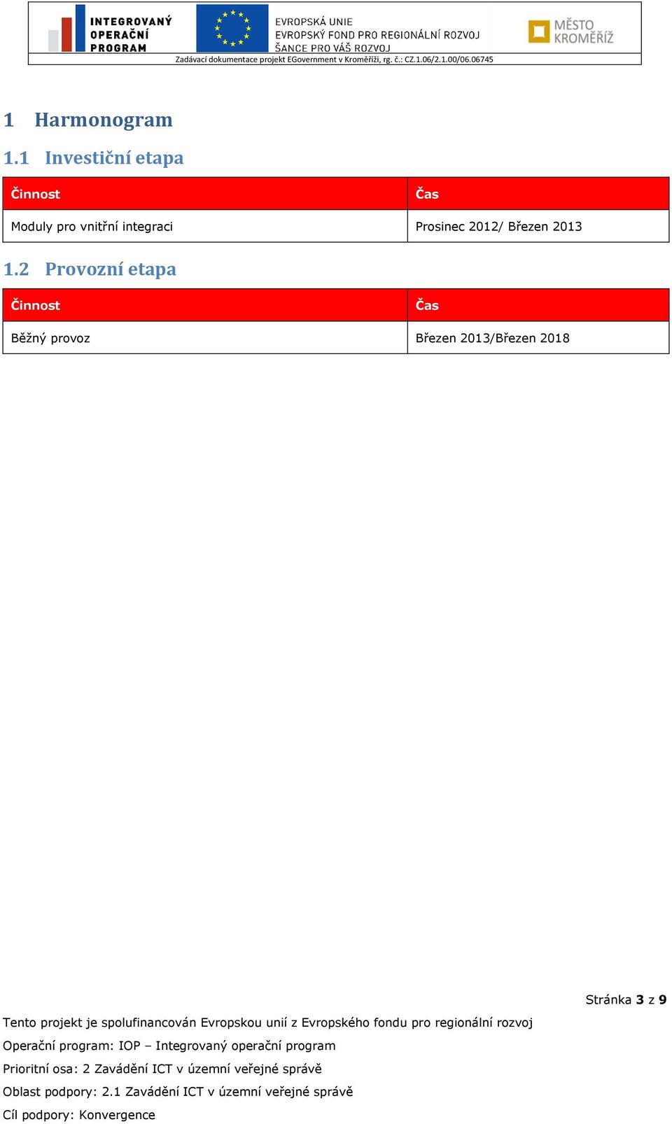 vnitřní integraci Prosinec 2012/ Březen 2013