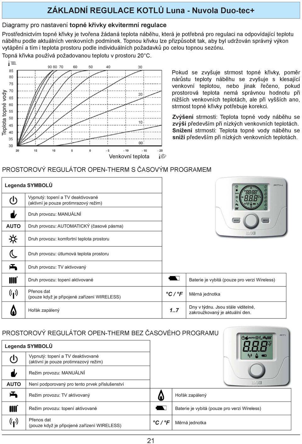 Topnou křivku lze přizpůsobit tak, aby byl udržován správný výkon vytápění a tím i teplota prostoru podle individuálních požadavků po celou topnou sezónu.