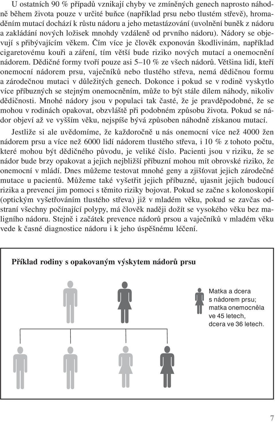 Čím více je člověk exponován škodlivinám, například cigaretovému kouři a záření, tím větší bude riziko nových mutací a onemocnění nádorem. Dědičné formy tvoří pouze asi 5 10 % ze všech nádorů.