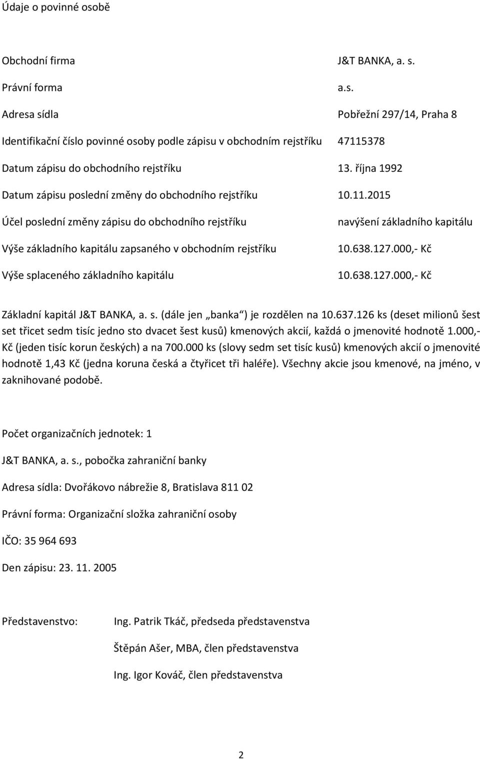 2015 Účel poslední změny zápisu do obchodního rejstříku Výše základního kapitálu zapsaného v obchodním rejstříku Výše splaceného základního kapitálu navýšení základního kapitálu 10.638.127.