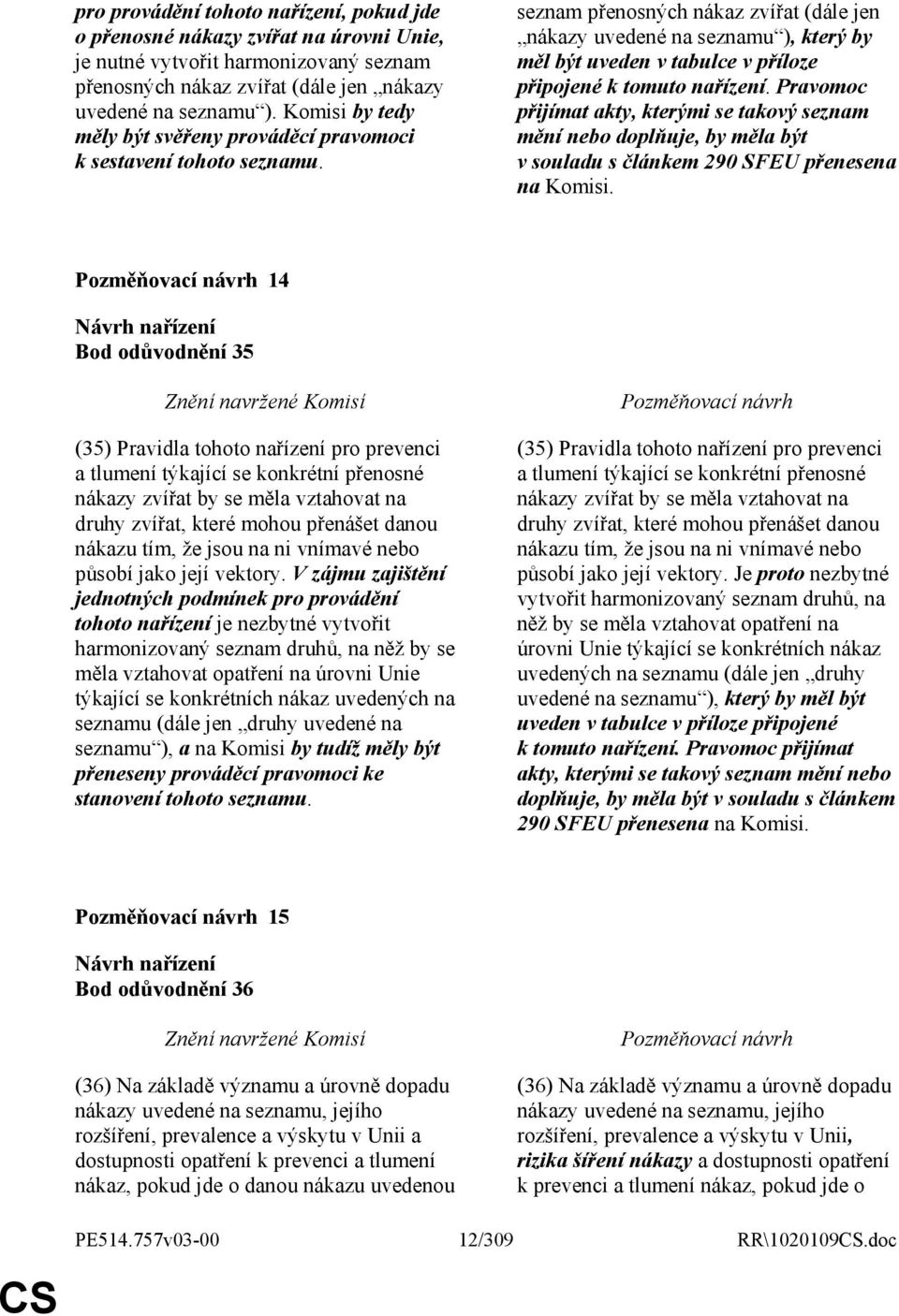 seznam přenosných nákaz zvířat (dále jen nákazy uvedené na seznamu ), který by měl být uveden v tabulce v příloze připojené k tomuto nařízení.