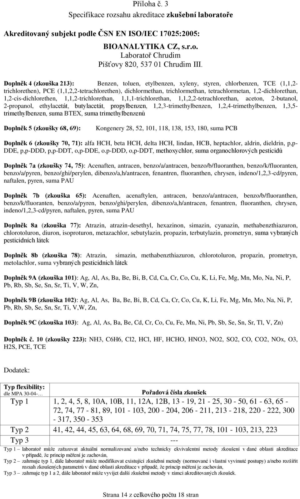 1,2,3-trimethylbenzen, 1,2,4-trimethylbenzen, 1,3,5- trimethylbenzen, suma BTEX, suma trimethylbenzenů Doplněk 5 (zkoušky 68, 69): Kongenery 28, 52, 101, 118, 138, 153, 180, suma PCB Doplněk 6