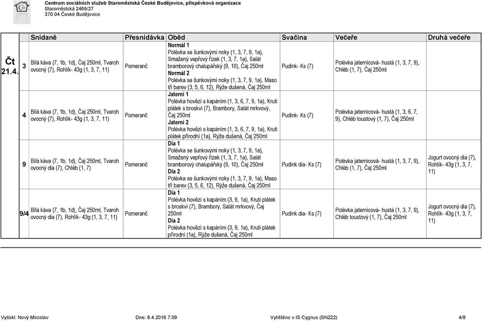 Polévka se šunkovými noky (1, 3, 7,, 1a), Maso tří barev (3, 5, 6, 12), Rýže dušená, 3 Bílá káva (7, 1b, 1d),, Tvaroh ovocný (7), / Bílá káva (7, 1b, 1d),, Tvaroh ovocný (7), Bílá káva (7, 1b, 1d),,