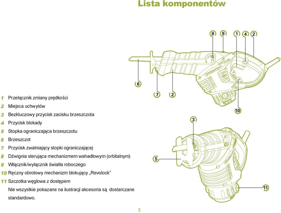 Dźwignia sterująca mechanizmem wahadłowym (orbitalnym) Włącznik/wyłącznik światła roboczego 10 Ręczny obrotowy