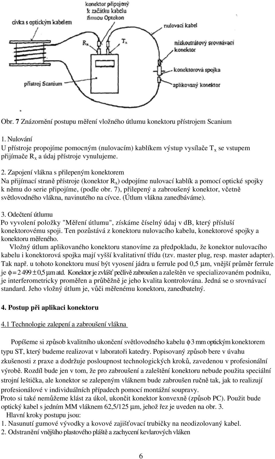 Zapojení vlákna s přilepeným konektorem Na přijímací straně přístroje (konektor R x ) odpojíme nulovací kablík a pomocí optické spojky k němu do serie připojíme, (podle obr.