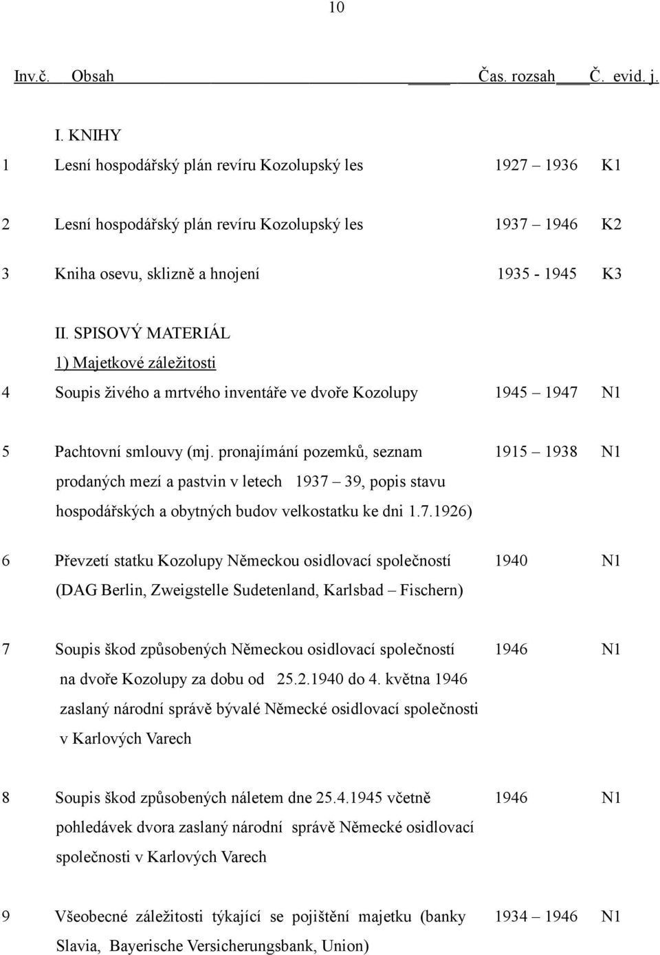 pronajímání pozemků, seznam 1915 1938 N1 prodaných mezí a pastvin v letech 1937 