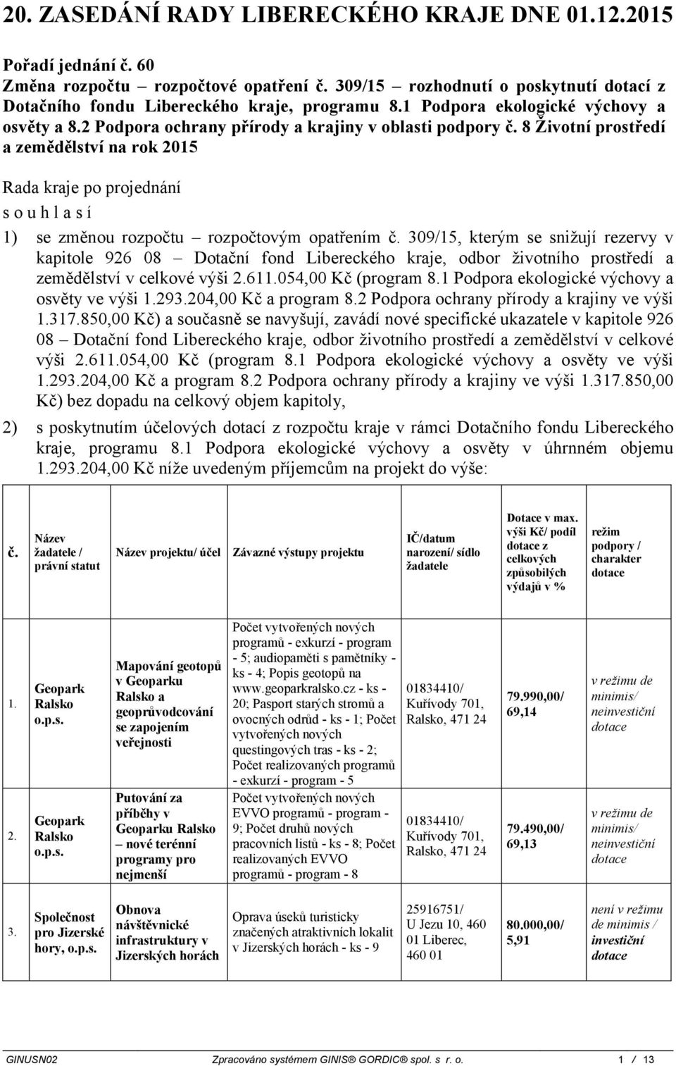 8 Životní prostředí a zemědělství na rok 2015 Rada kraje po projednání souhlasí 1) se změnou rozpočtu rozpočtovým opatřením č.