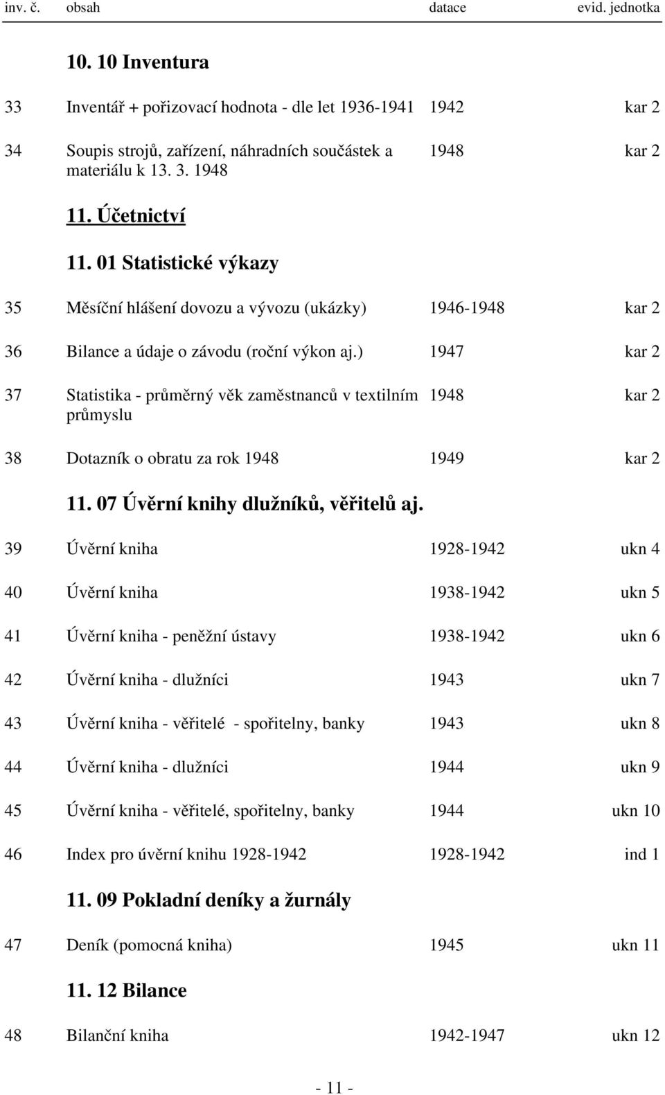 ) 1947 kar 2 37 Statistika - průměrný věk zaměstnanců v textilním průmyslu 1948 kar 2 38 Dotazník o obratu za rok 1948 1949 kar 2 11. 07 Úvěrní knihy dlužníků, věřitelů aj.