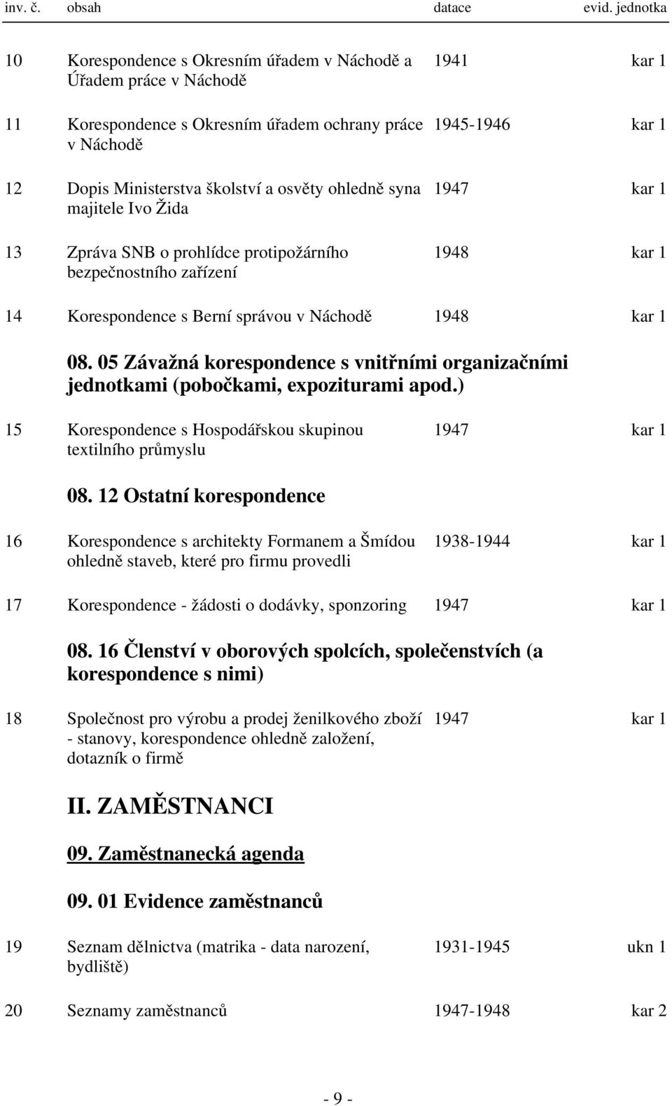 Ivo Žida 13 Zpráva SNB o prohlídce protipožárního bezpečnostního zařízení 1941 kar 1 1945-1946 kar 1 1947 kar 1 1948 kar 1 14 Korespondence s Berní správou v Náchodě 1948 kar 1 08.