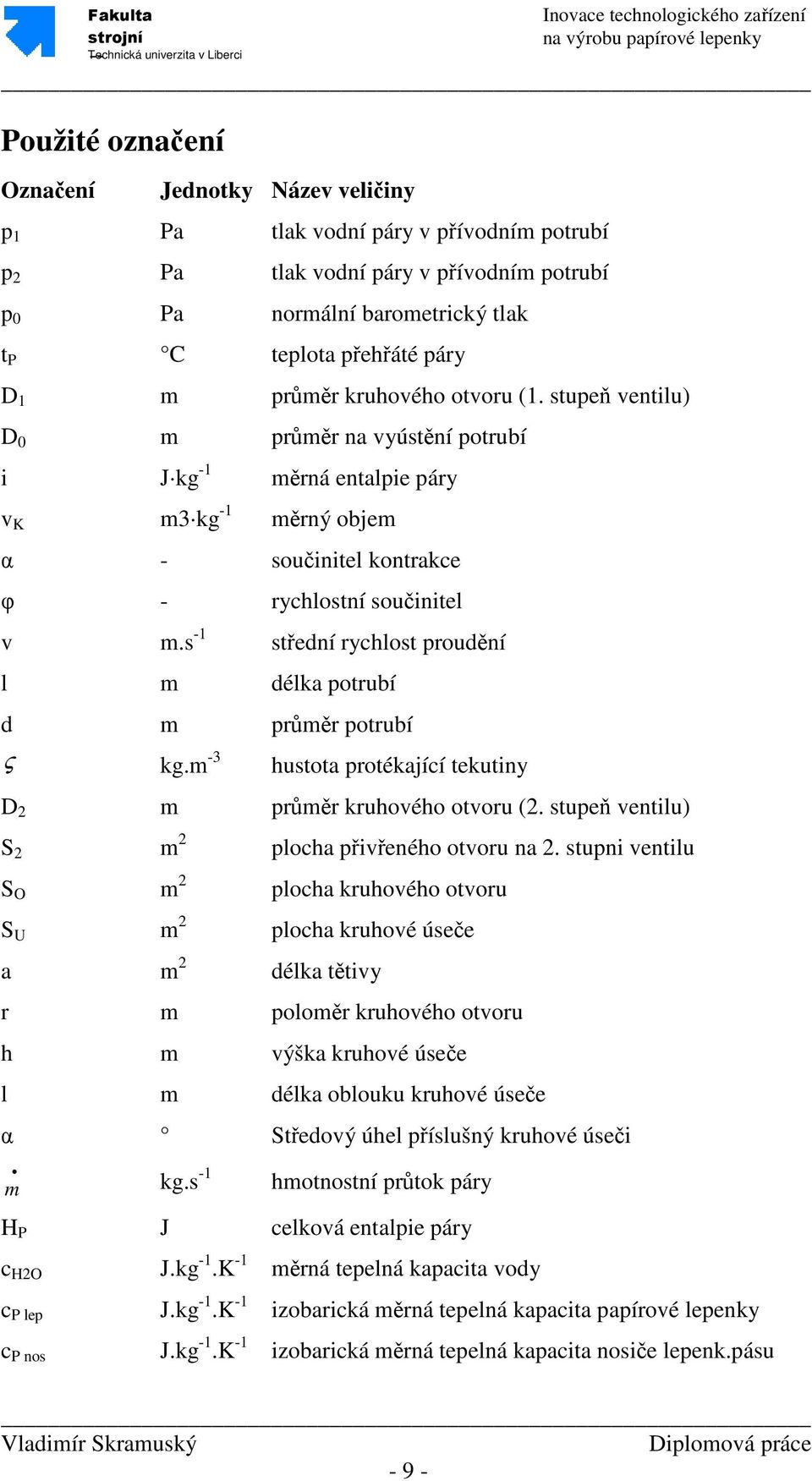 s -1 střední rychlost proudění l m délka potrubí d m průměr potrubí ς kg.m -3 hustota protékající tekutiny D 2 m průměr kruhového otvoru (2. stupeň ventilu) S 2 m 2 plocha přivřeného otvoru na 2.