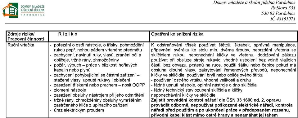 pohybujícími se částmi zařízení stažené vlasy, upnuté rukávy i oblečení - zasažení třískami nebo prachem nosit OOPP - zlomení nástroje - zasažení obsluhy nástrojem při jeho odmrštění - tržné rány,