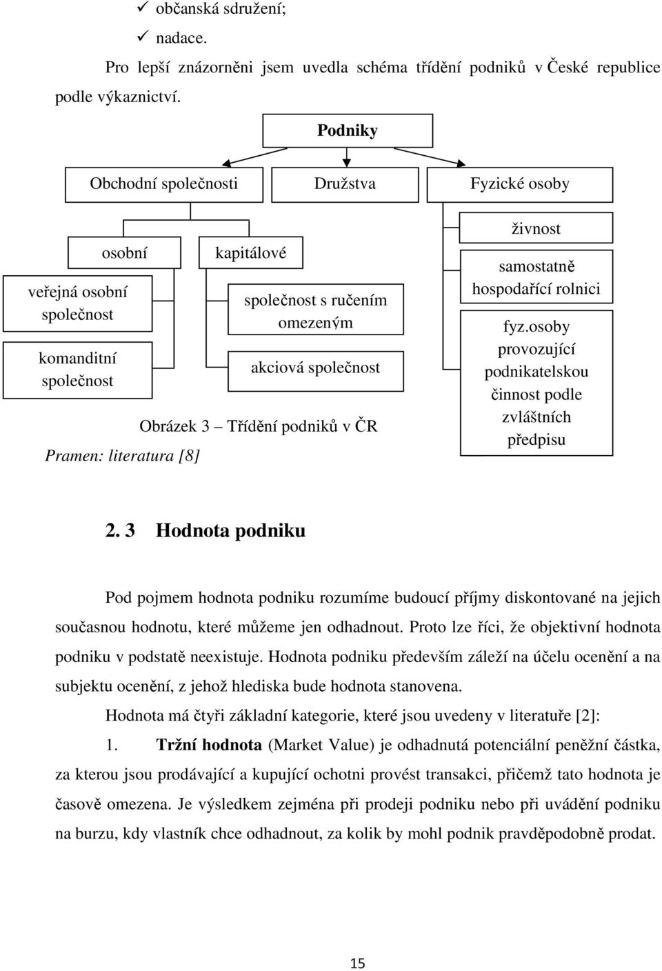 Třídění podniků v ČR živnost samostatně hospodařící rolnici fyz.osoby provozující podnikatelskou činnost podle zvláštních předpisu 2.