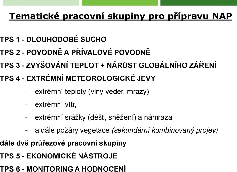 veder, mrazy), - extrémní vítr, - extrémní srážky (déšť, sněžení) a námraza - a dále požáry vegetace