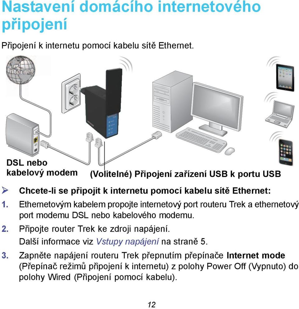 Ethernetovým kabelem propojte internetový port routeru Trek a ethernetový port modemu DSL nebo kabelového modemu. 2.