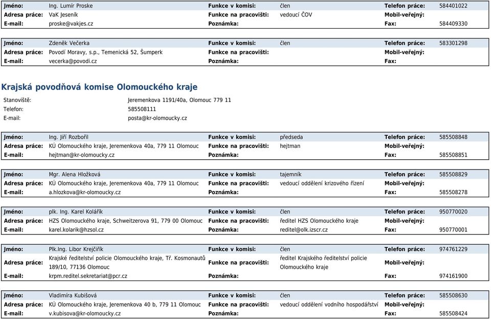cz Poznámka: Fax: Krajská povodňová komise Olomouckého kraje Stanoviště: Jeremenkova 1191/40a, Olomouc 779 11 Telefon: 585508111 posta@kr-olomoucky.cz Jméno: Ing.