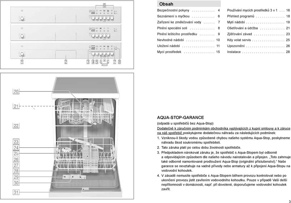 ............ 21 Zjišťování závad................ 23 Kdy volat servis................. 25.................... 26 Instalace.