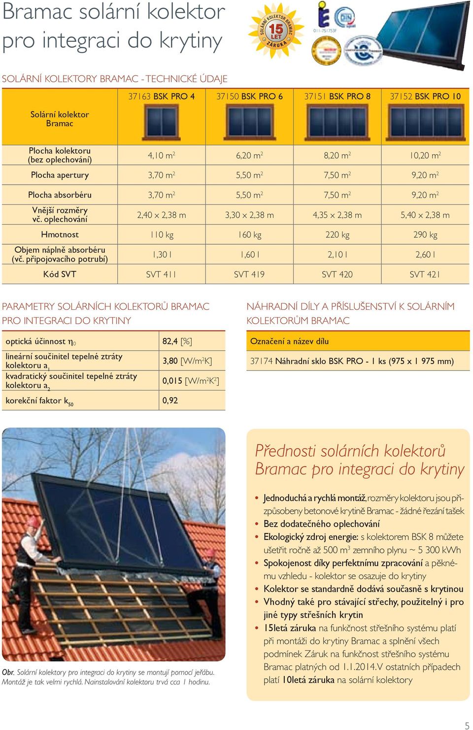 oplechování 2,40 x 2,38 m 3,30 x 2,38 m 4,35 x 2,38 m 5,40 x 2,38 m Hmotnost 110 kg 160 kg 220 kg 290 kg Objem náplně absorbéru (vč.