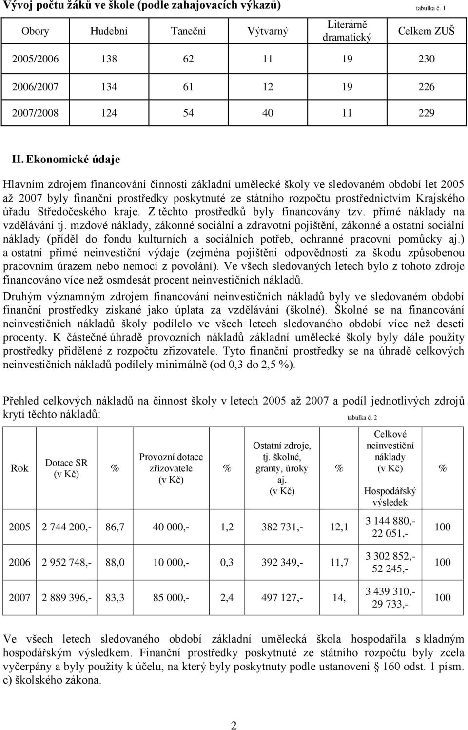 Ekonomické údaje Hlavním zdrojem financování činnosti základní umělecké školy ve sledovaném období let 2005 až 2007 byly finanční prostředky poskytnuté ze státního rozpočtu prostřednictvím Krajského