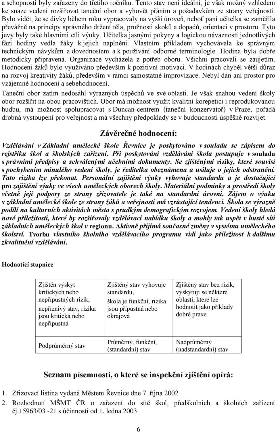 Tyto jevy byly také hlavními cíli výuky. Učitelka jasnými pokyny a logickou návazností jednotlivých fází hodiny vedla žáky k jejich naplnění.