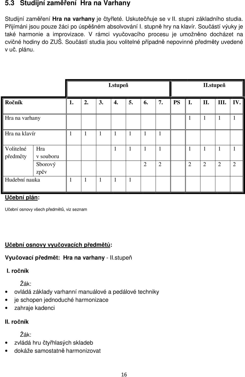 Součástí studia jsou volitelné případně nepovinné předměty uvedené v uč. plánu. I.stupeň II.stupeň Ročník 1. 2. 3. 4. 5. 6. 7. PS I. II. III. IV.