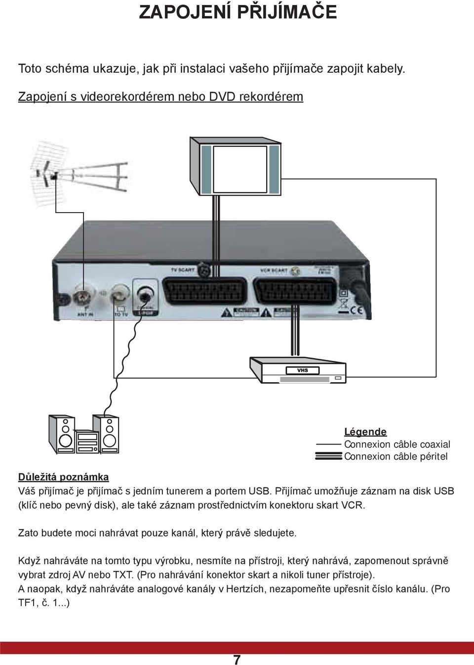 Přijímač umožňuje záznam na disk USB (klíč nebo pevný disk), ale také záznam prostřednictvím konektoru skart VCR. Zato budete moci nahrávat pouze kanál, který právě sledujete.