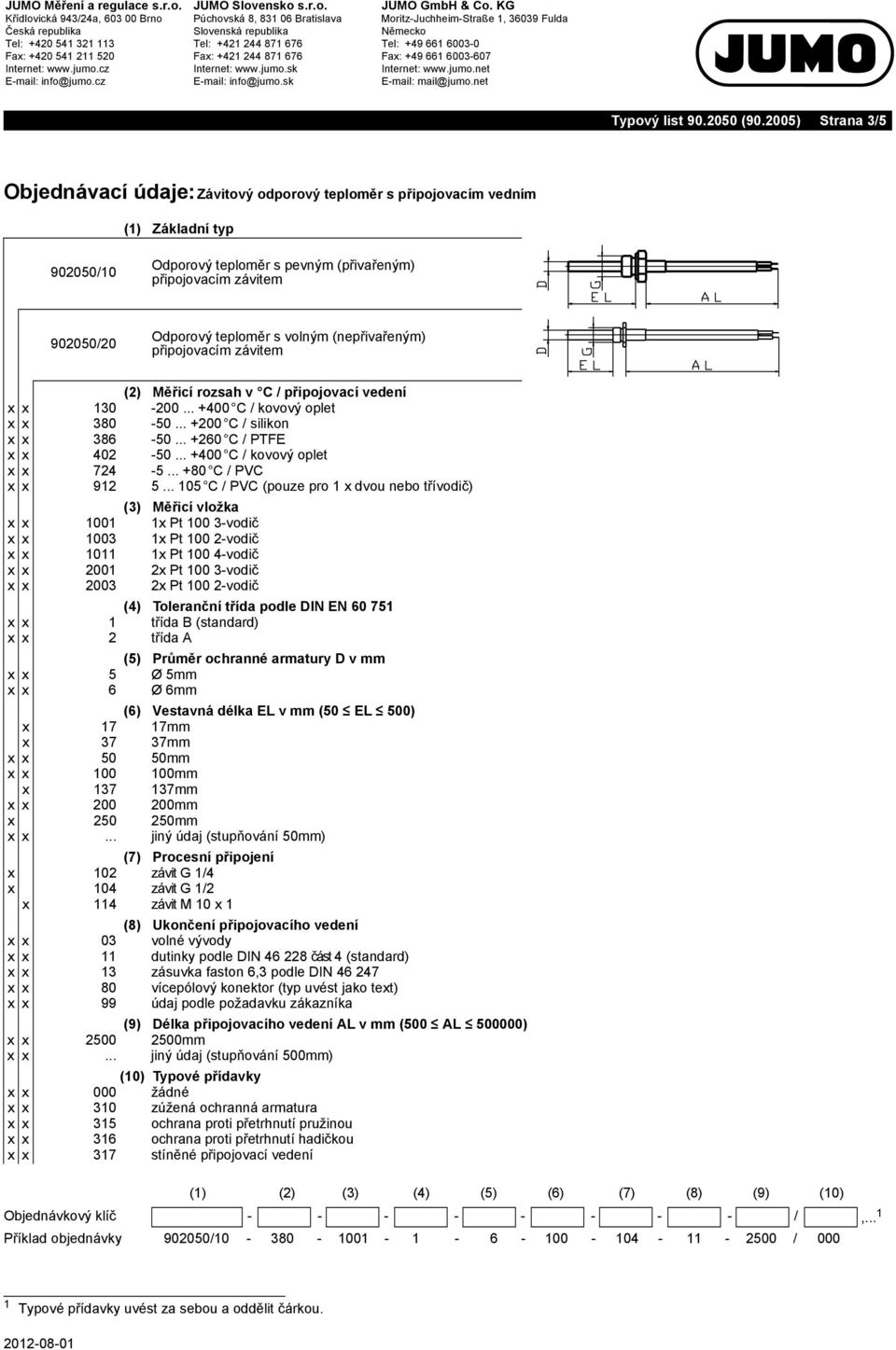 .. +400 C / kovový oplet x x 380-50... +200 C / silikon x x 386-50... +260 C / PTFE x x 402-50... +400 C / kovový oplet x x 724-5... +80 C / PVC x x 912 5.