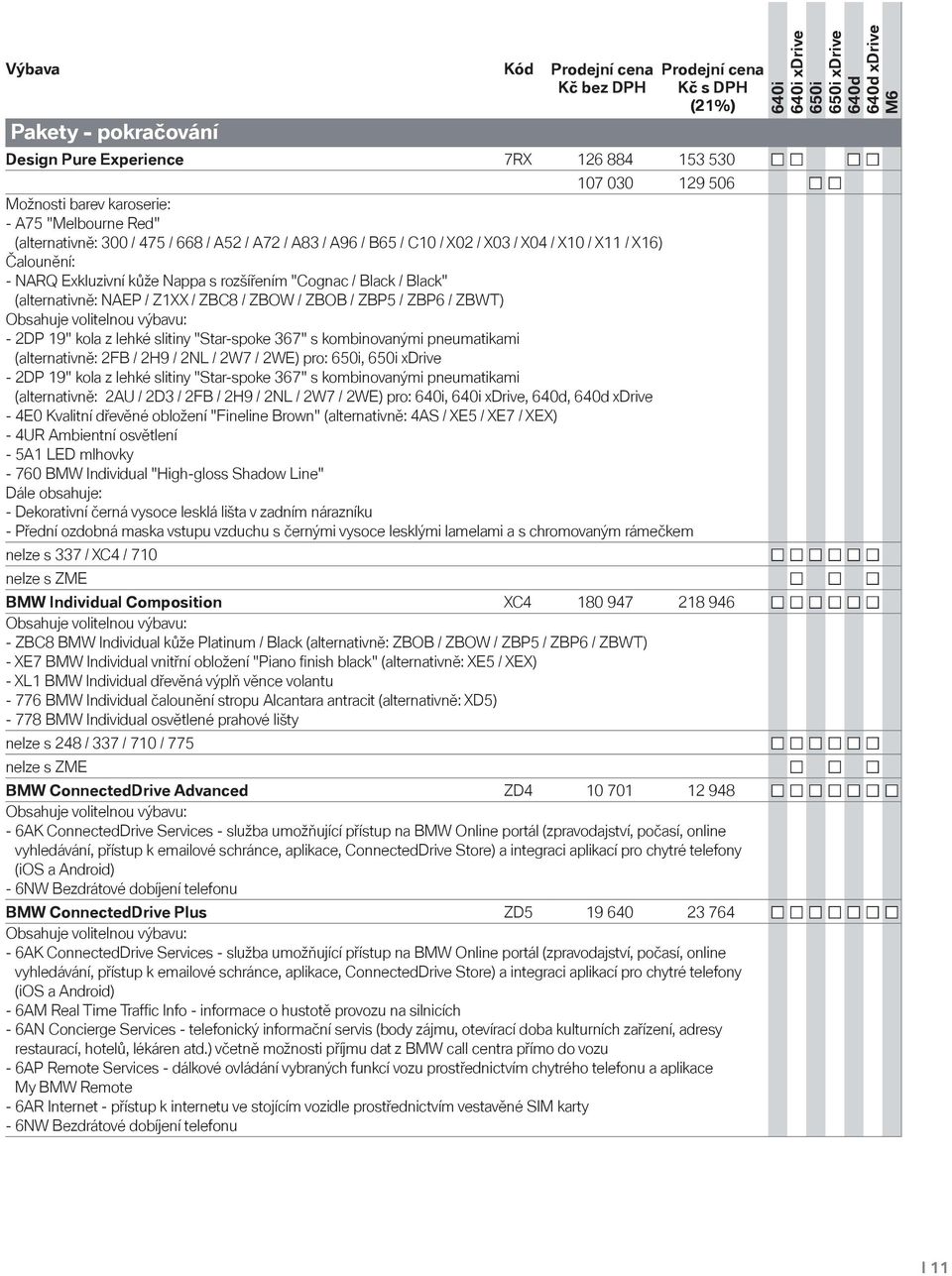 ZBP6 / ZBWT) Obsahuje volitelnou výbavu: - 2DP 19" kola z lehké slitiny "Star-spoke 367" s kombinovanými pneumatikami (alternativně: 2FB / 2H9 / 2NL / 2W7 / 2WE) pro:, - 2DP 19" kola z lehké slitiny